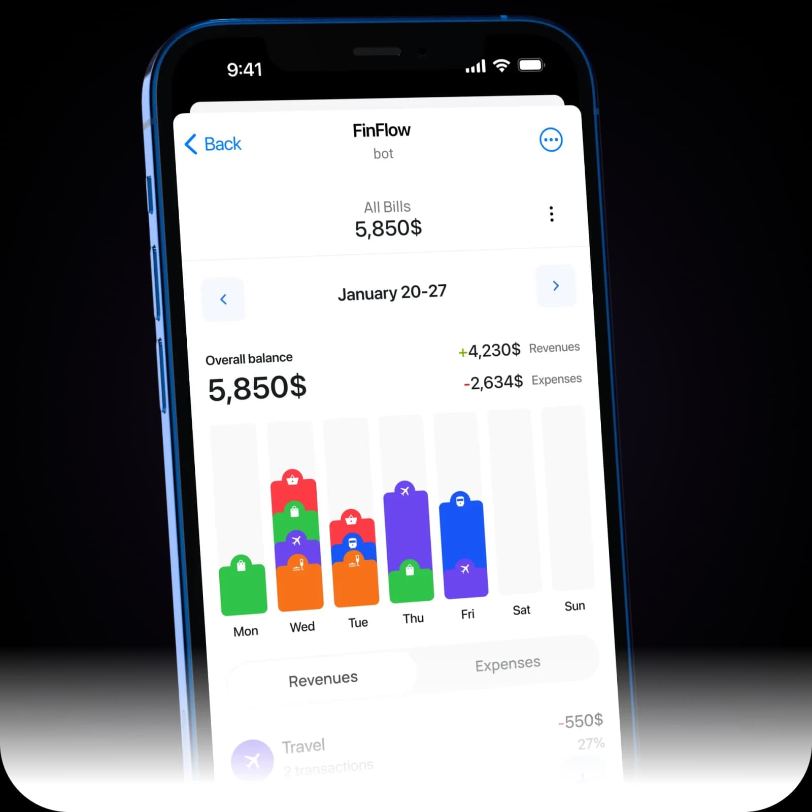 FinFlow executive summary